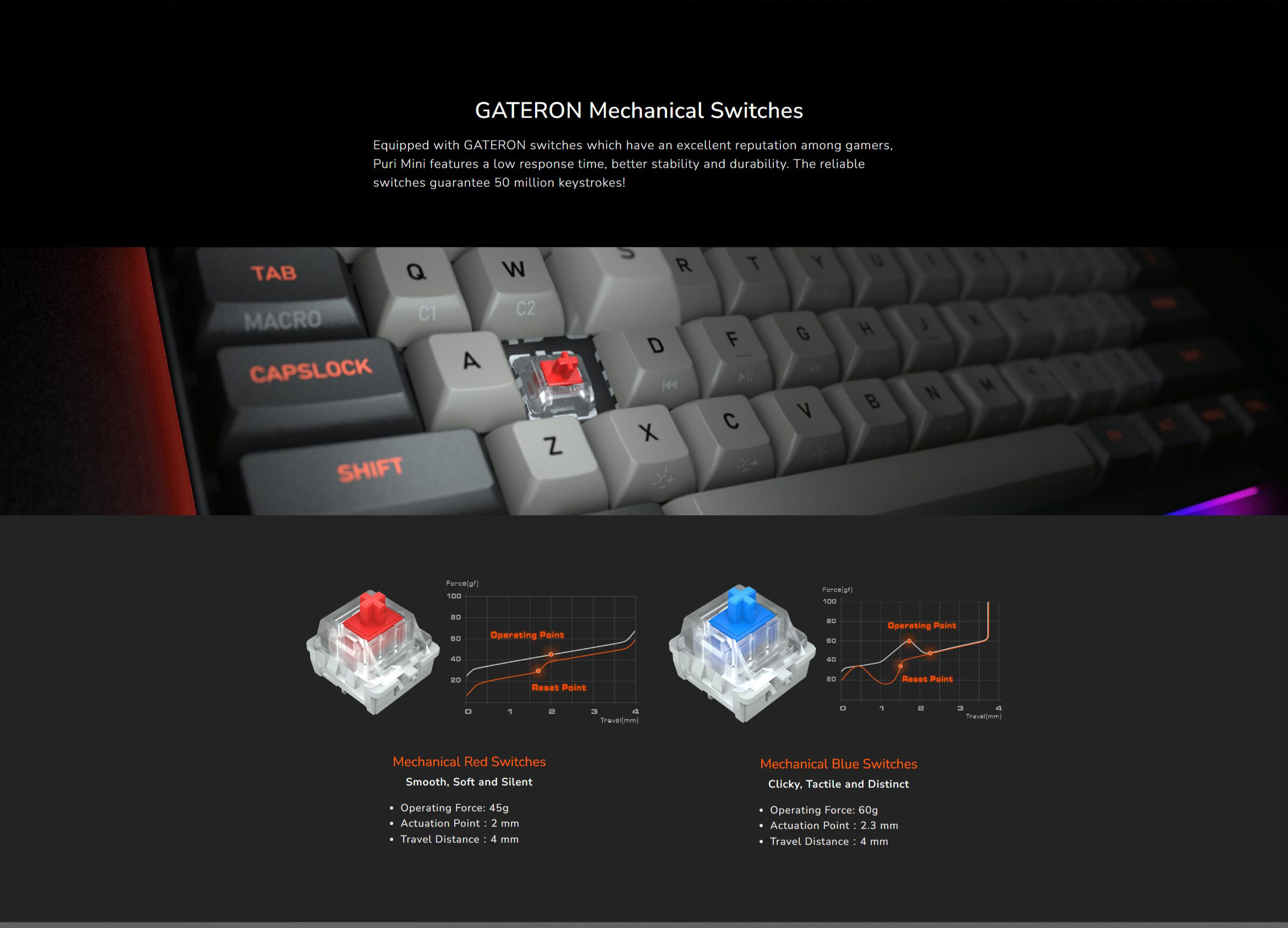 Gaming Keyboard
